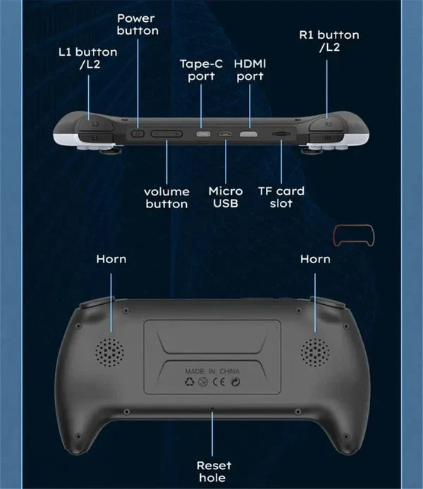 Consola Portal™